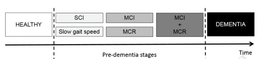 图片包含 屏幕截图

描述已自动生成